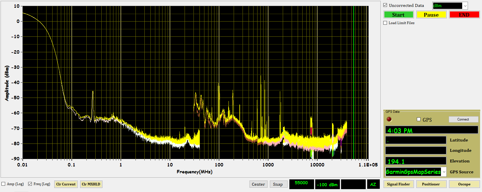 PUMA main application page